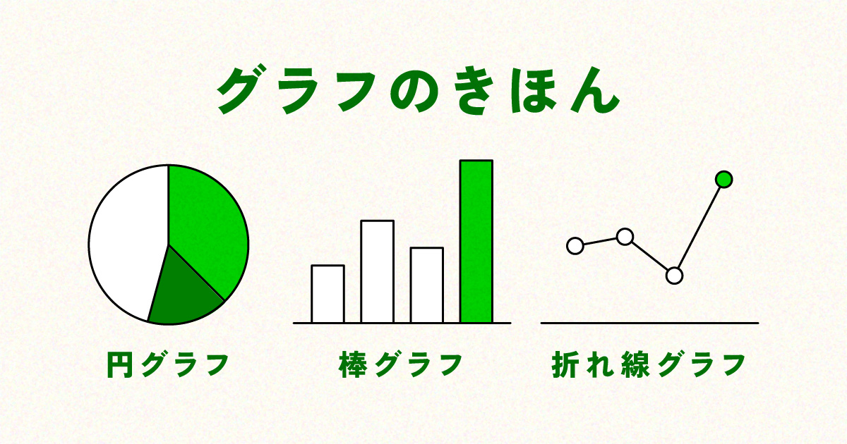 スライド資料で“まず覚えるべき”グラフの基本まとめ