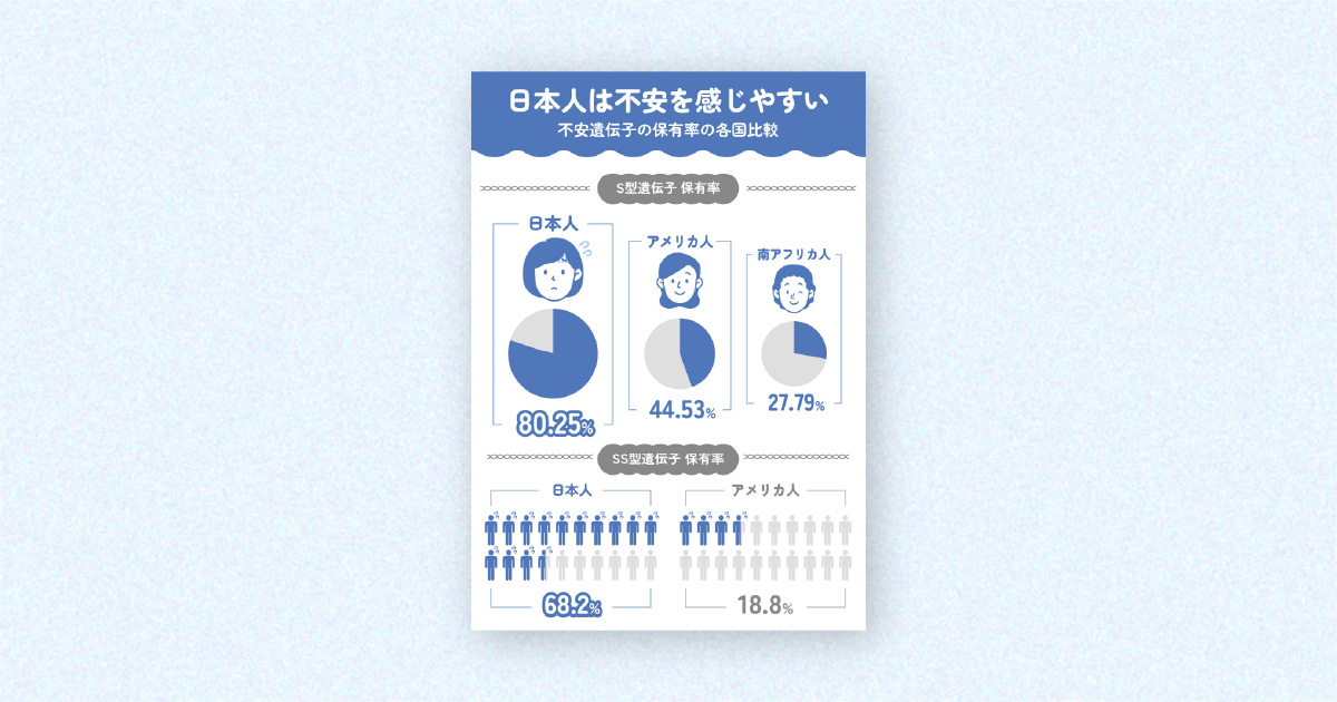 【お仕事】合同会社ぴえにん様 図解制作