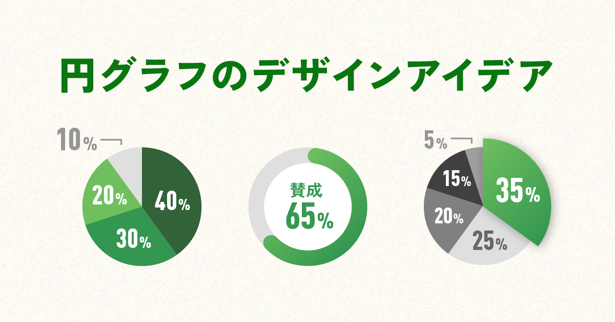 円グラフの伝わるデザインアイデア｜割合をわかりやすく見せる方法