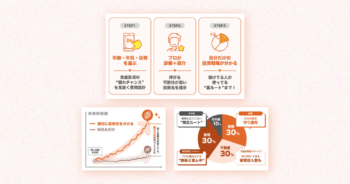 【お仕事】漫画広告の記事内に挿入する図解制作