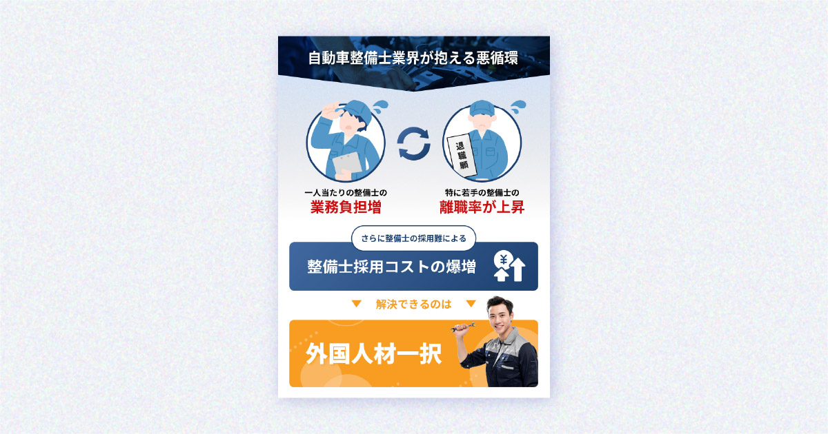 【お仕事】LPに挿入する図解制作