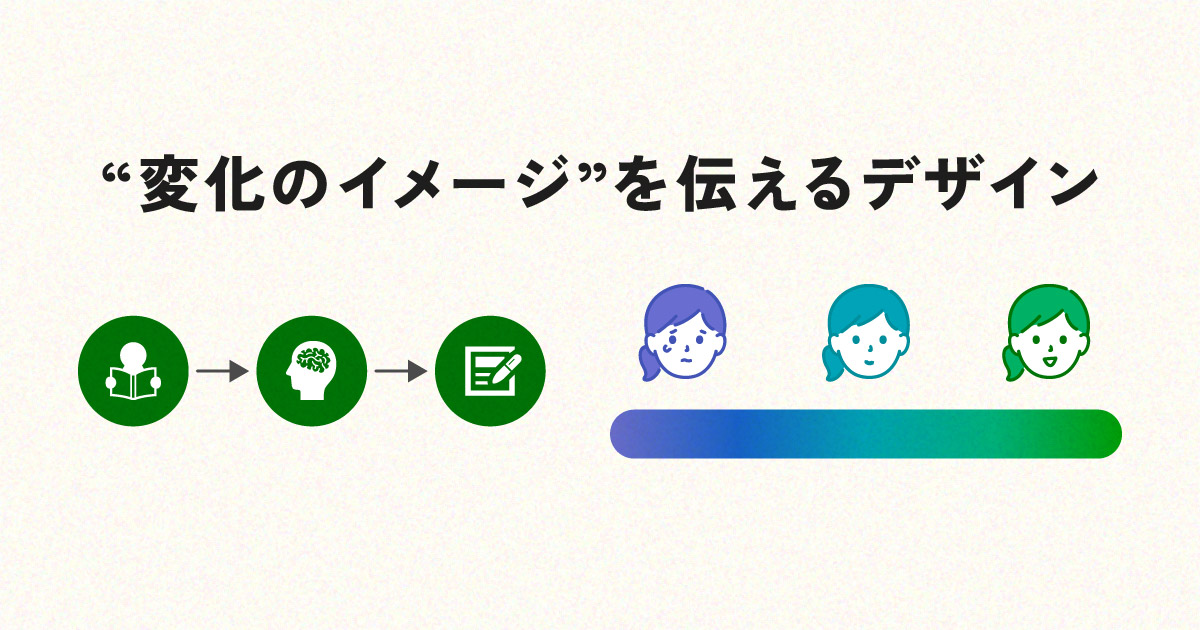 “変化のイメージ”をわかりやすく伝えるデザイン6つの表現方法