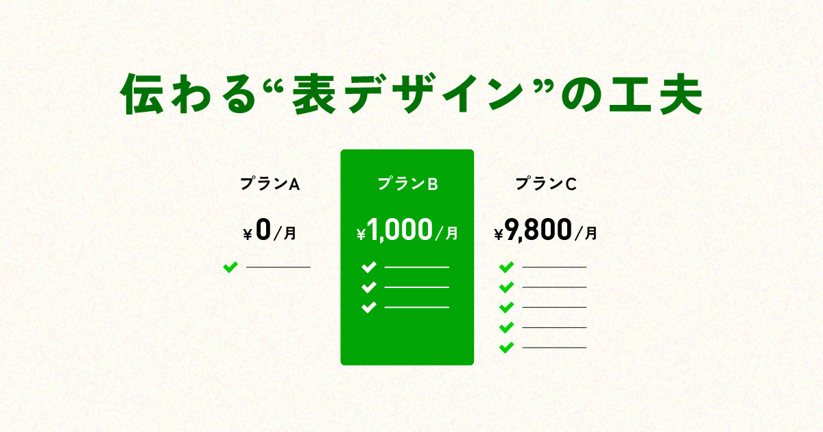 伝わる“表デザイン”の工夫｜比較表をわかりやすく見せる6つのポイント