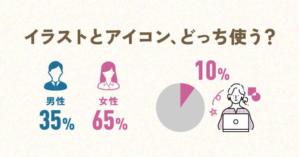 イラストとアイコン、どっち使う？図解デザイナーが考える使い分け