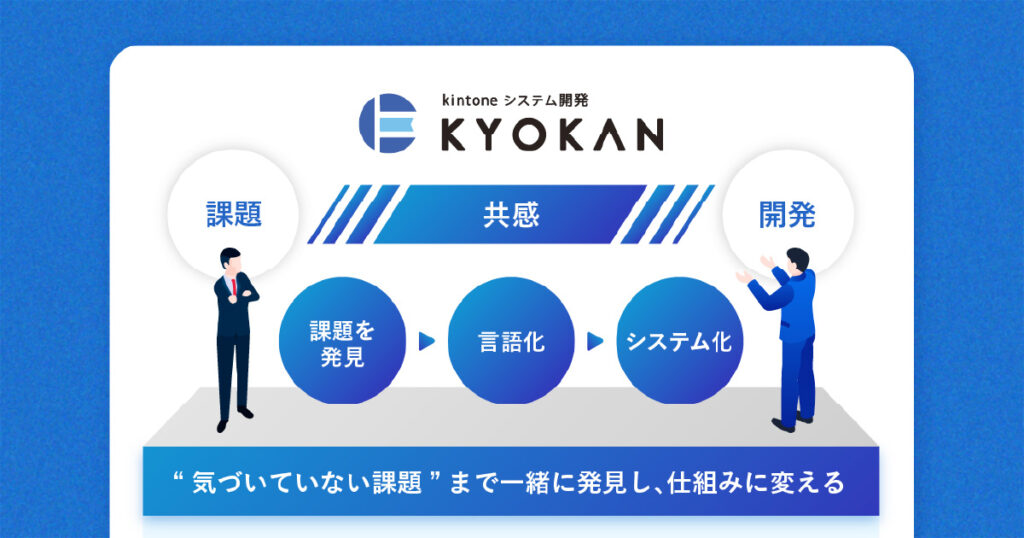 【お仕事】Lubepeak株式会社様|LPに掲載する図解制作