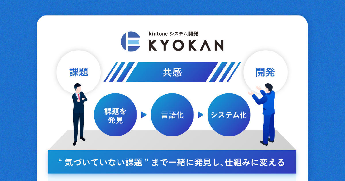 【お仕事】Lubepeak株式会社様|LPに掲載する図解制作