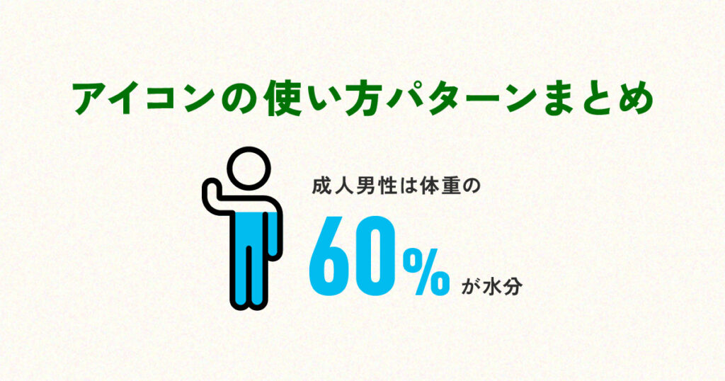 アイコンを使いこなすデザイン術 アイコンの使い方パターンまとめ
